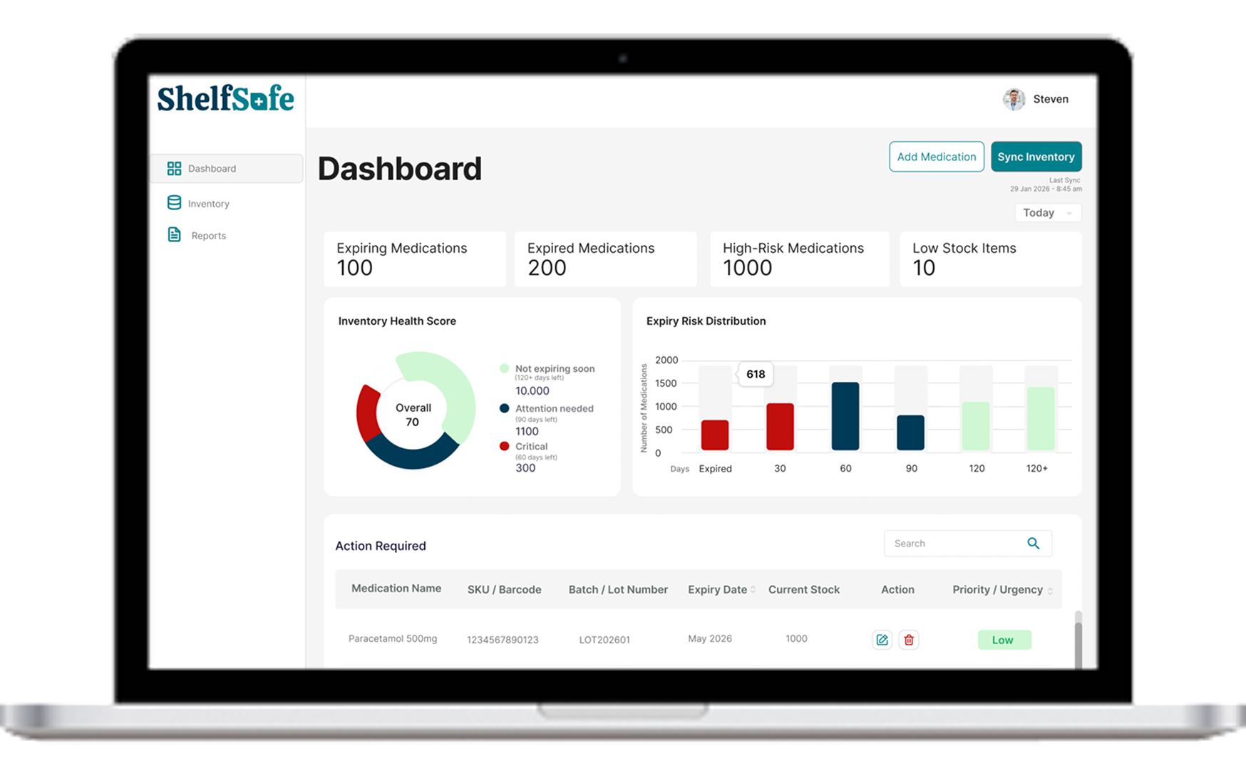 Dashboard screen